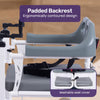 Equipmed 4-in-1 Manual Patient Lift