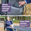 Equipmed PowerCruise Venture Comfort+ Electric Wheelchair