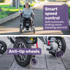 Equipmed PowerCruise Venture Comfort+ Electric Wheelchair