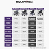 Equipmed PowerCruise Venture Foldable Electric Wheelchair