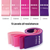 Proflex 5-Piece TPE Resistance Band Set