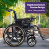 Equipmed PowerCruise DualSmart Foldable Electric Wheelchair