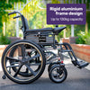 Equipmed PowerCruise DualSmart Foldable Electric Wheelchair