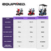 Equipmed ComfortCruise Mobility Scooter with Roof