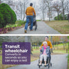 Equipmed SmartRoller 2-in-1 Rollator and Wheelchair