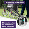 Equipmed ErgoStride Walker with Forearm Rest Supports