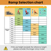 Equipmed 123cm Portable Folding Access Ramp