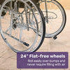 Equipmed SmartRide 24" Deluxe Foldable Wheelchair