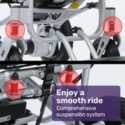 Equipmed Ultra-Light Foldable Electric Wheelchair