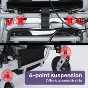 Equipmed PowerCruise Venture+ Reclining Foldable Electric Wheelchair