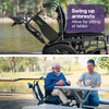 Equipmed PowerCruise LongRange Electric Folding Wheelchair