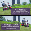 Equipmed LeisureCruise XL Mobility Scooter