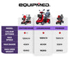Equipmed LeisureCruise XL Mobility Scooter