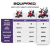 Equipmed ProRider Ultra Large Mobility Scooter