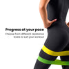 Proflex 5-Piece TPE Resistance Band Set