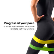 Proflex 5-Piece TPE Resistance Band Set