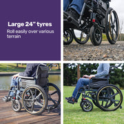 Equipmed PowerCruise DualSmart Foldable Electric Wheelchair