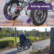 Equipmed PowerCruise DualSmart Foldable Electric Wheelchair