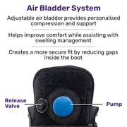 EQUIPMED CAM Walker Moon Boot Foot Injury Support Ankle Recovery