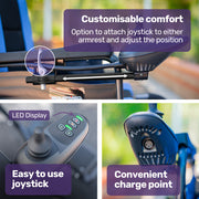 Equipmed PowerCruise DualSmart Foldable Electric Wheelchair