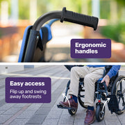Equipmed PowerCruise DualSmart Foldable Electric Wheelchair