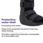 EQUIPMED CAM Walker Moon Boot Foot Injury Support Ankle Recovery