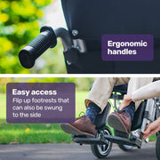 Equipmed PowerCruise DualSmart Foldable Electric Wheelchair