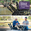 Equipmed PowerCruise DualSmart Foldable Electric Wheelchair