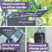 Equipmed PowerCruise Premium+ Reclining Electric Wheelchair