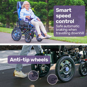Equipmed PowerCruise LongRange XL Electric Wheelchair, Blue/Black