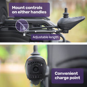 Equipmed PowerCruise DualSmart Foldable Electric Wheelchair