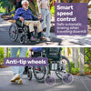 Equipmed PowerCruise Premium XL Foldable Electric Wheelchair