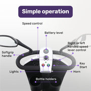 Equipmed Pathline Series Mid-Size Mobility Scooter