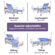 Equipmed 7 Function Manual Medical Bed