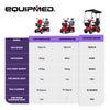 Equipmed ComfortCruise Mobility Scooter with Roof