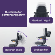 Equipmed ComfortCruise Large Mobility Scooter