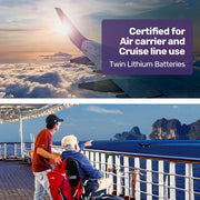 Equipmed PowerCruise Venture Foldable Electric Wheelchair