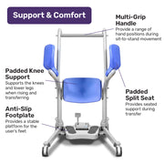 Equipmed Shift Stand Assist