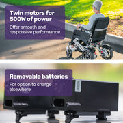 Equipmed PowerCruise Venture Foldable Electric Wheelchair