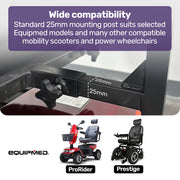 Equipmed Sun Shade Canopy for the ProRider Mobility Scooter