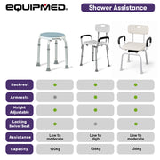 Equipmed Swivel Shower Chair