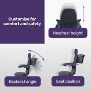 Equipmed ComfortCruise Mobility Scooter with Roof