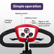 Equipmed SmartRider Mid-Sized Mobility Scooter