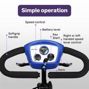 Equipmed SmartRider Mid-Sized Mobility Scooter