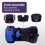 Equipmed SmartRider Mid-Sized Mobility Scooter