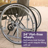 Equipmed SmartRide Foldable Wheelchair