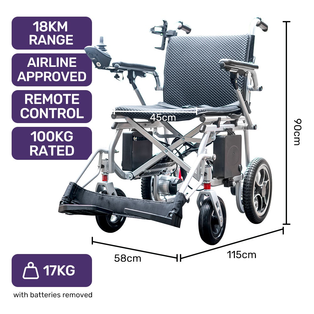Equipmed PowerCruise Transit+ Electric Wheelchair – Medihub