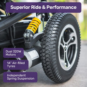 Equipmed PowerCruise Prestige LongRange Electric Wheelchair